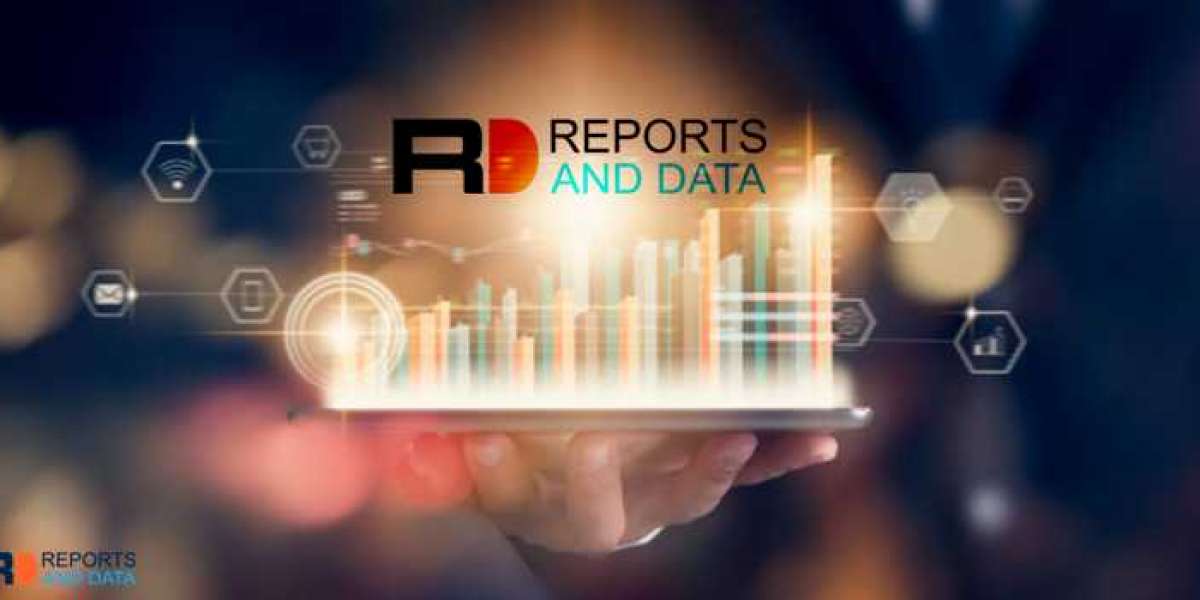 Automotive Telematics Market Report Analysis, Share, Revenue, Growth Rate With Forecast Overview 2030
