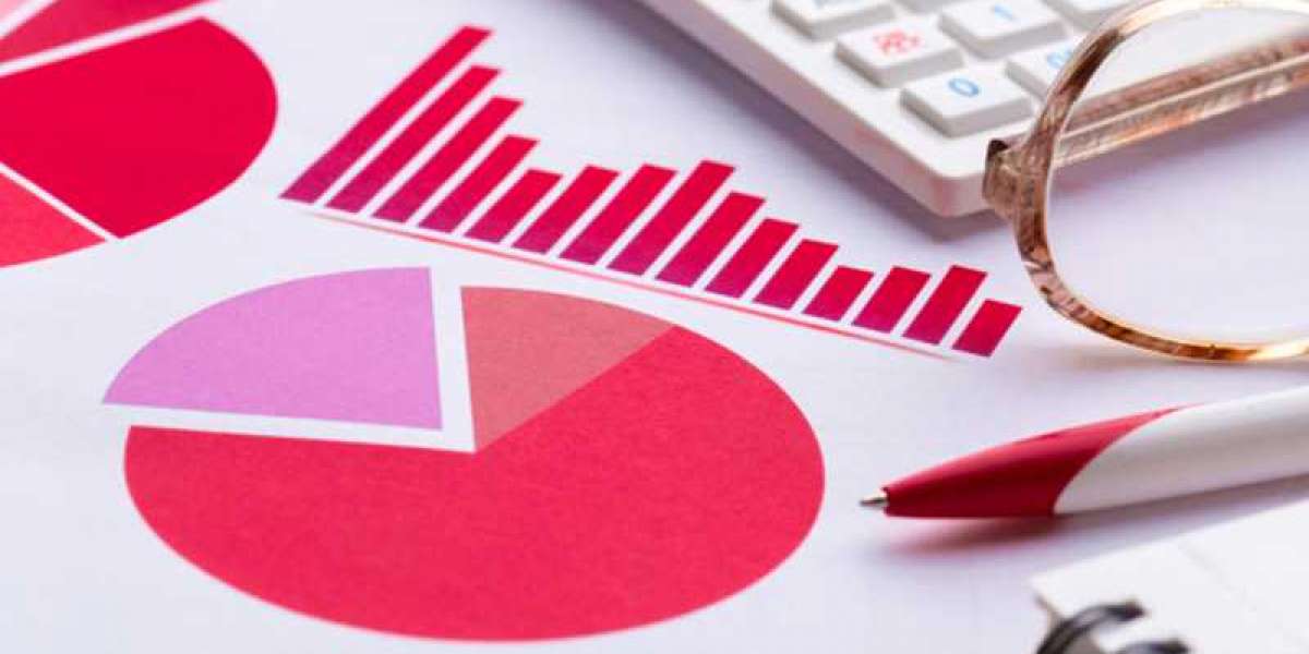 Tax Management Market: Business Opportunities, Current Trends, Market Challenges in 2028