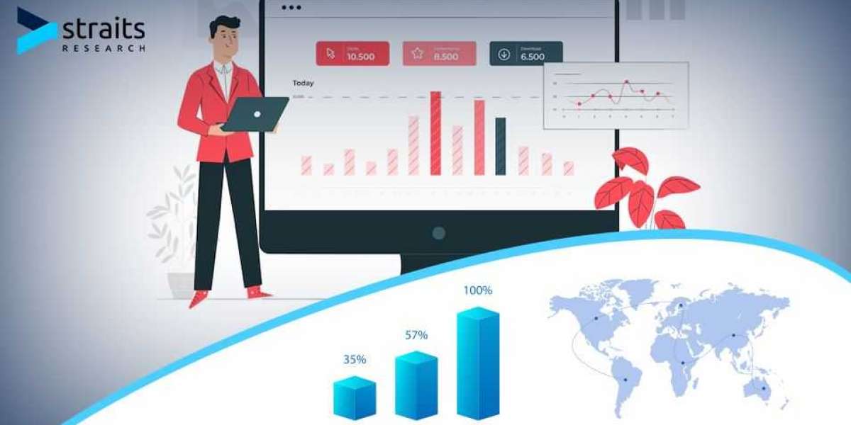 Greasing System Market to Expand Robustly During Forecast Period | Key Industry Players AB SKF, Bijur Delimon, Perma-tec