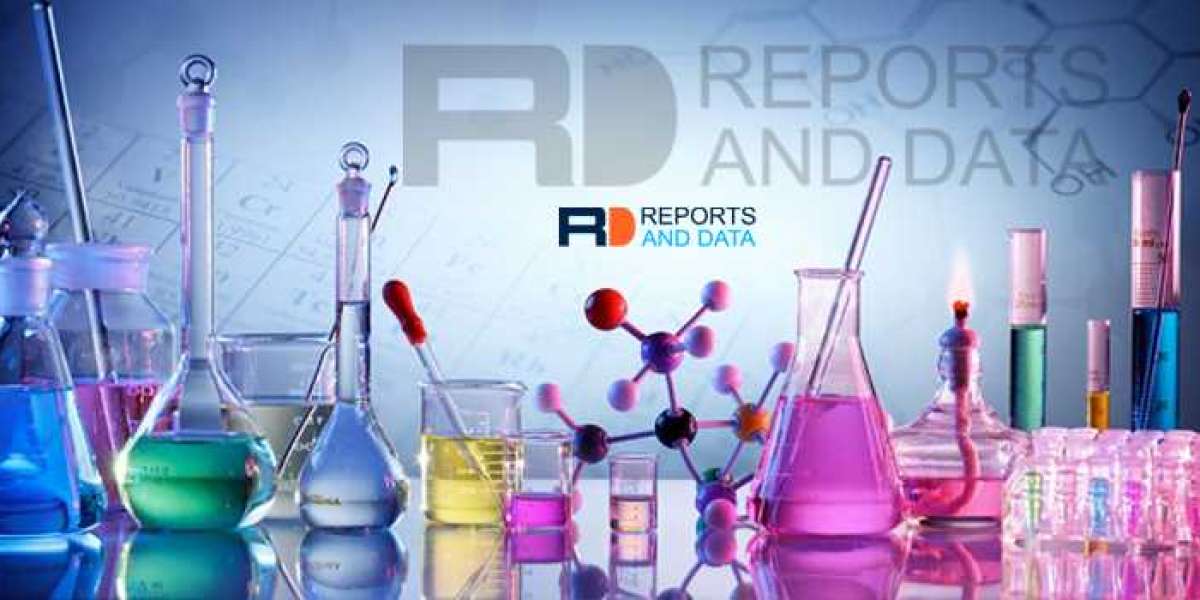 Ruthenium Tetroxide Market Research Report Forecast To 2028