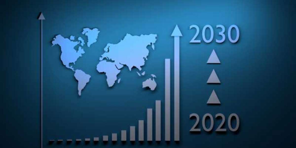 Logistics & Supply Chain Industry Market Future Worldwide Growth  2030