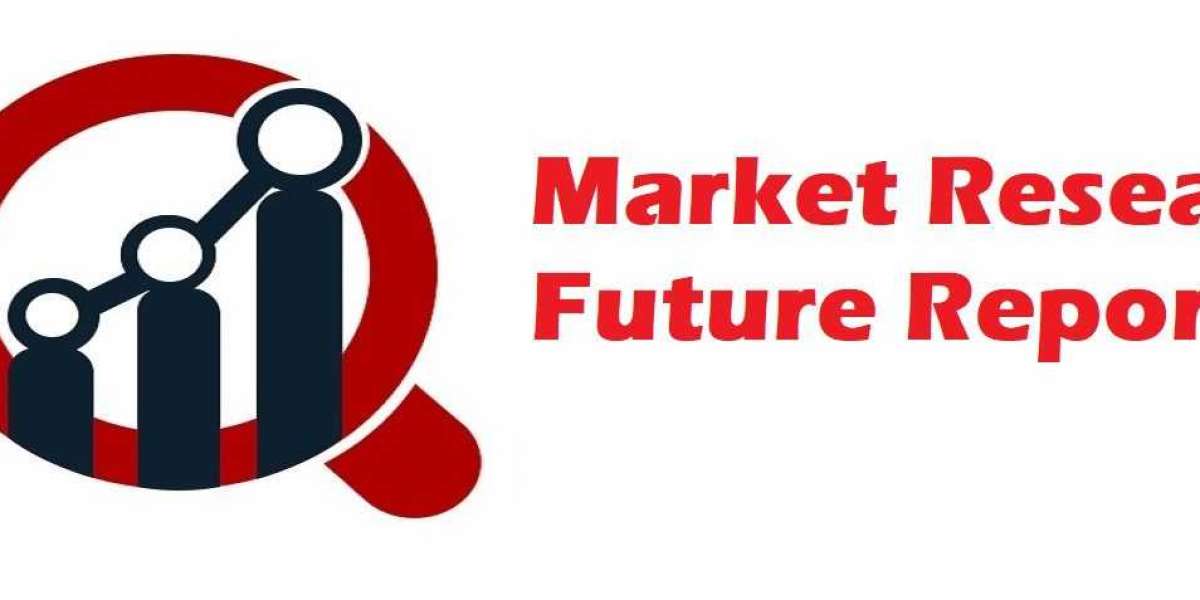 Automated Cell Culture Market: Industry Analysis, Opportunity and Forecast