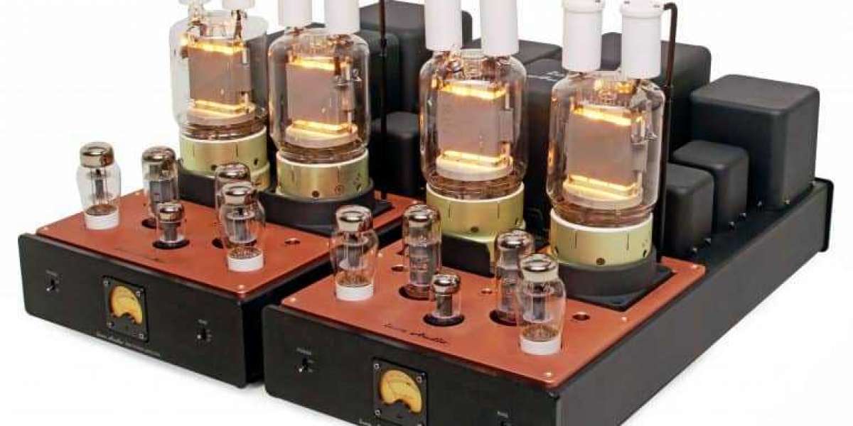 Amplifiers Market Innovations, Technology Growth and Research 2023-2030