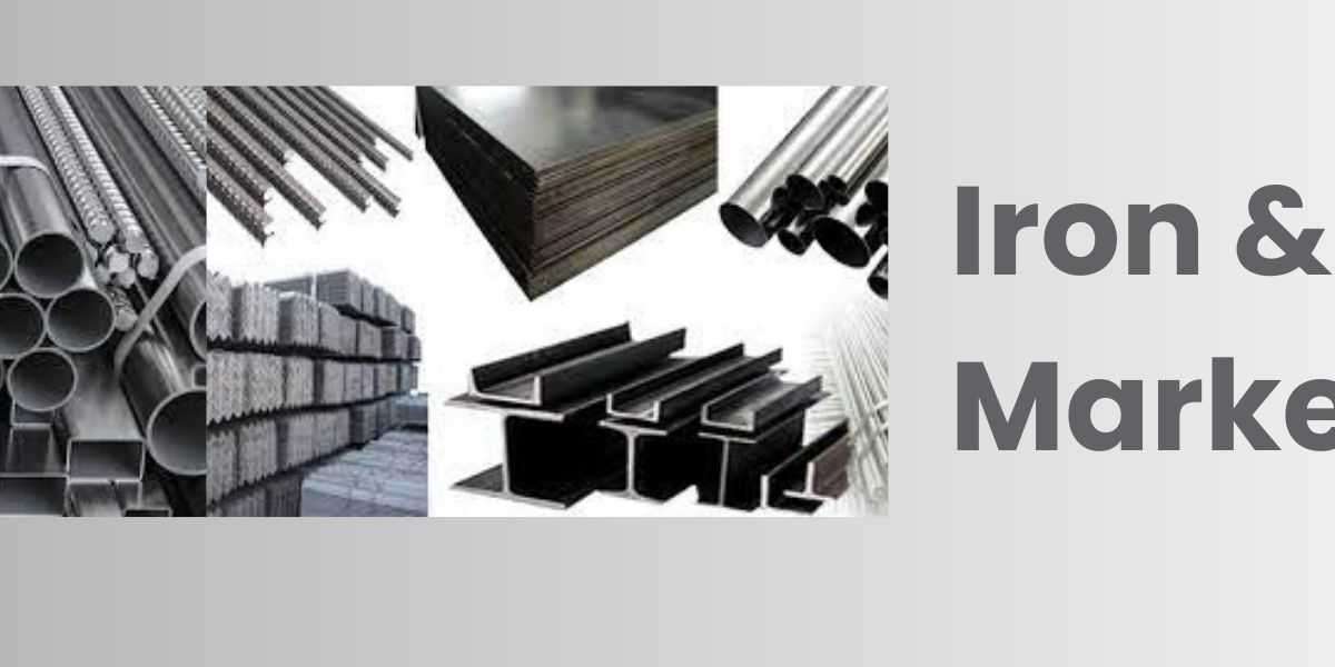 Iron & Steel Market Report Share, Latest Growth Figures, Key Players with Emerging Trends and Challenges