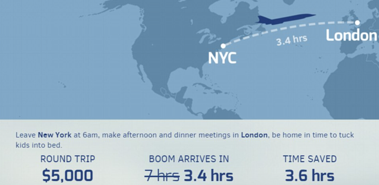 How Far Is the Flight Time from New York to London?