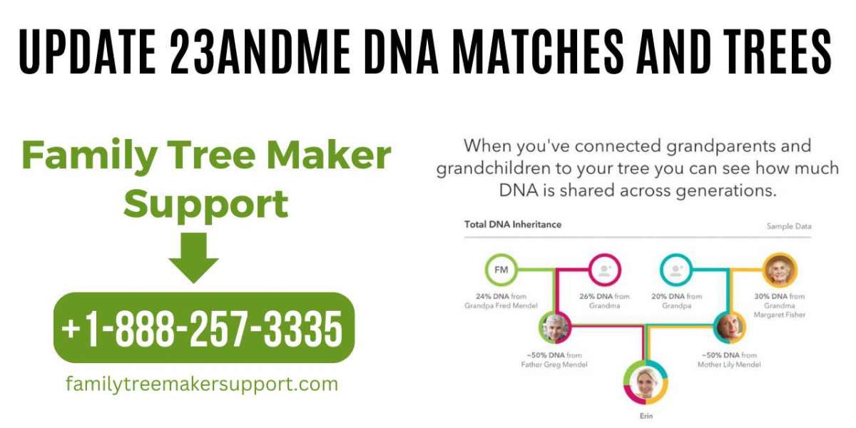 How I Updated my 23andMe DNA Matches and Tree