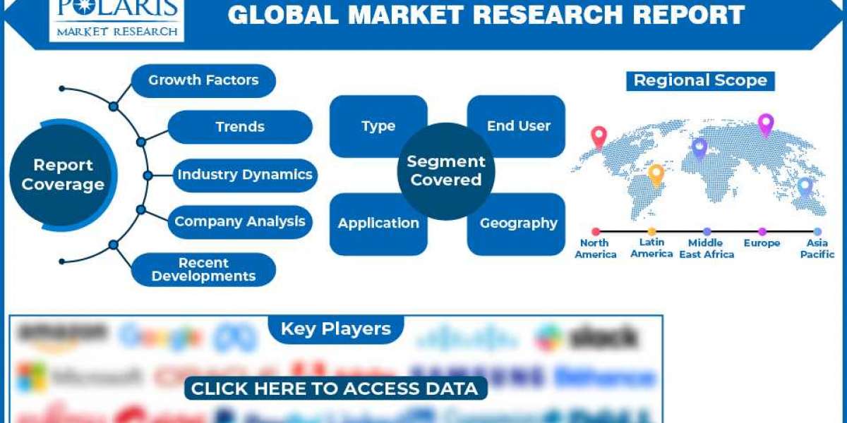 Rising Trends and Technologies in the Oral Solid Dosage Contract Manufacturing Market: A Forecast to 2032