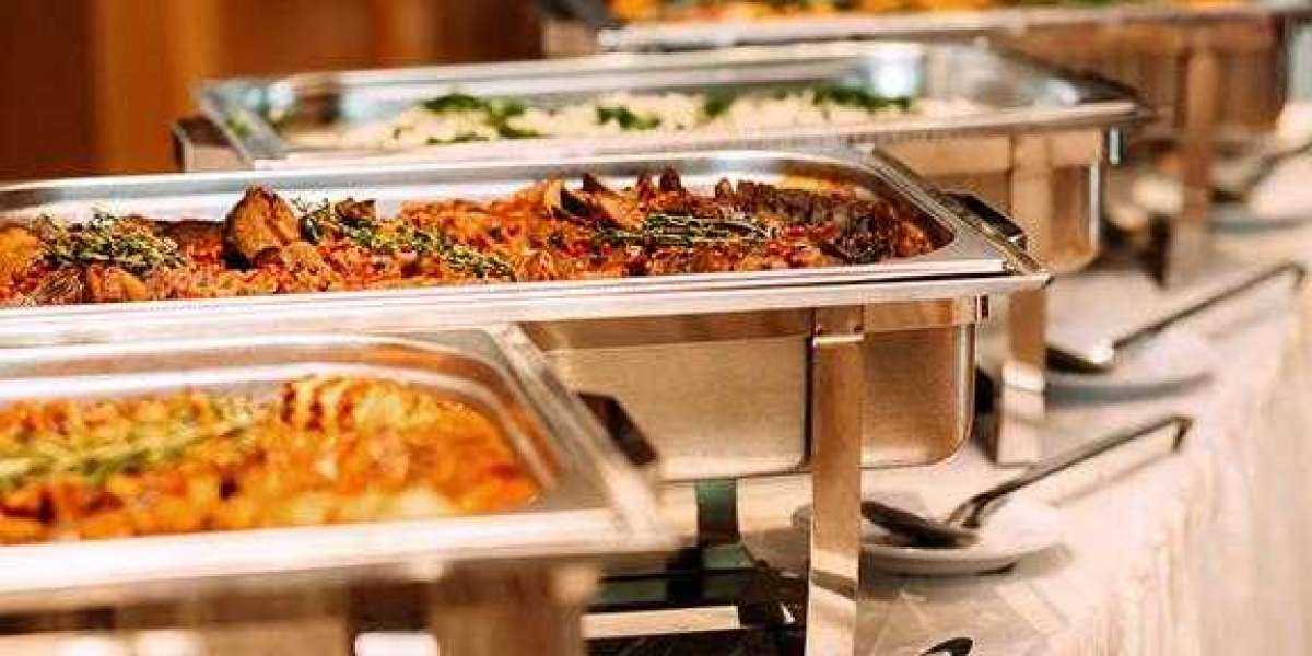 Global Catering Services Market Size, Share, Price, Trends, Growth, Analysis, Key Players, Outlook, Report, Forecast 202