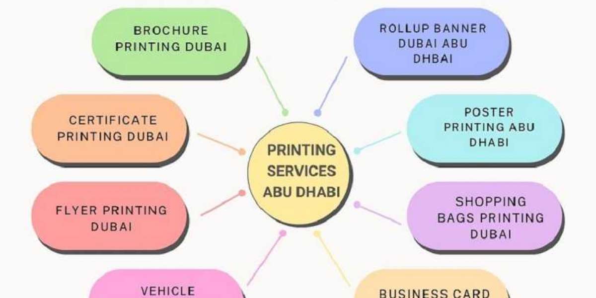 The Power of Rollup Banners and Vehicle Branding in Dubai and Abu Dhabi