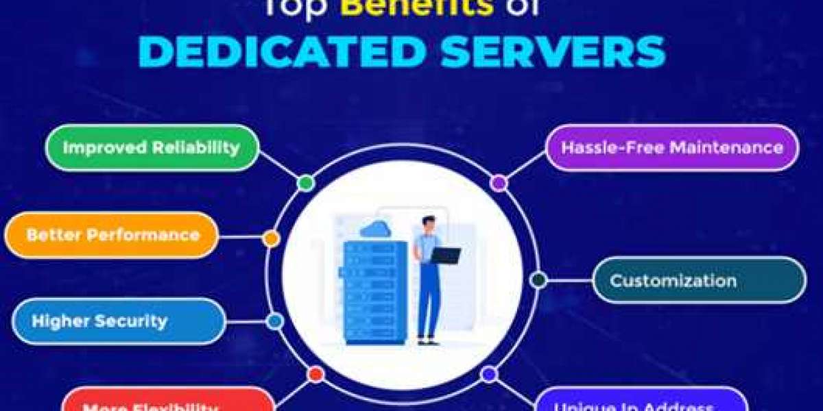 Benefits of Using a Dedicated Server.