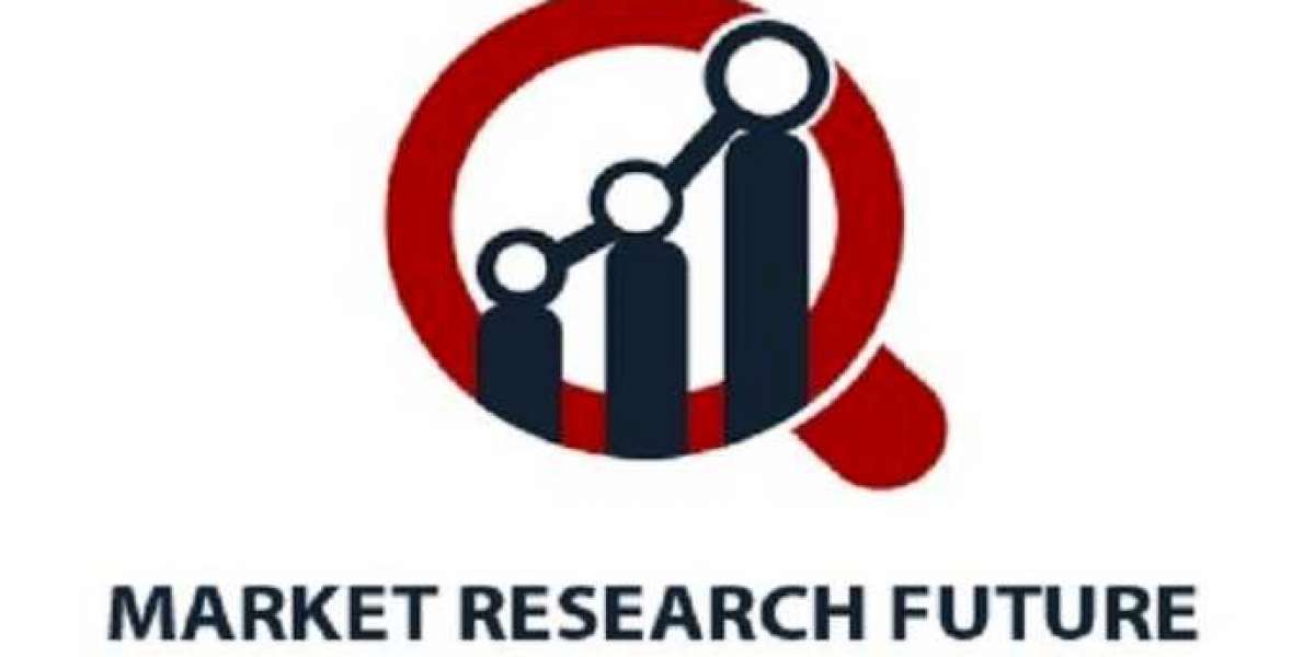 Canada Silicone Oil Market Trends, Key Players, Overview, Competitive Breakdown and Regional Forecast by 2032