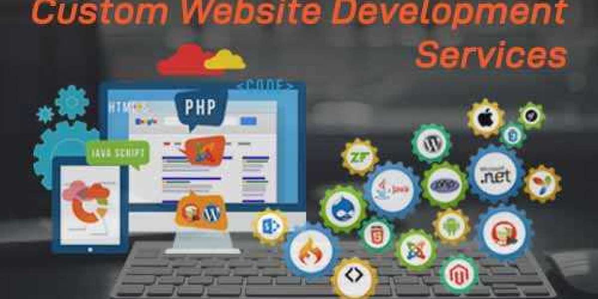 Why Website design Development Is Important For Small Business