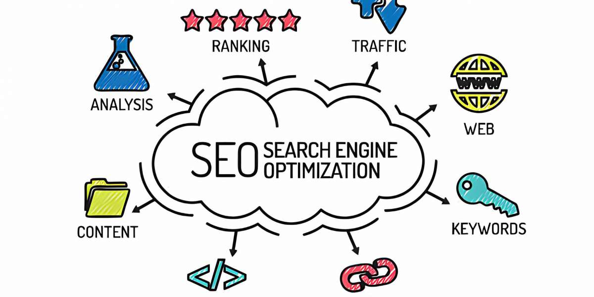 SEO San Francisco Bay Area: A Complete Guide with BRIMAR's Expertise
