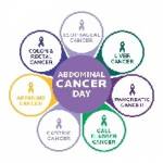 Abdominal Cancer Day Profile Picture