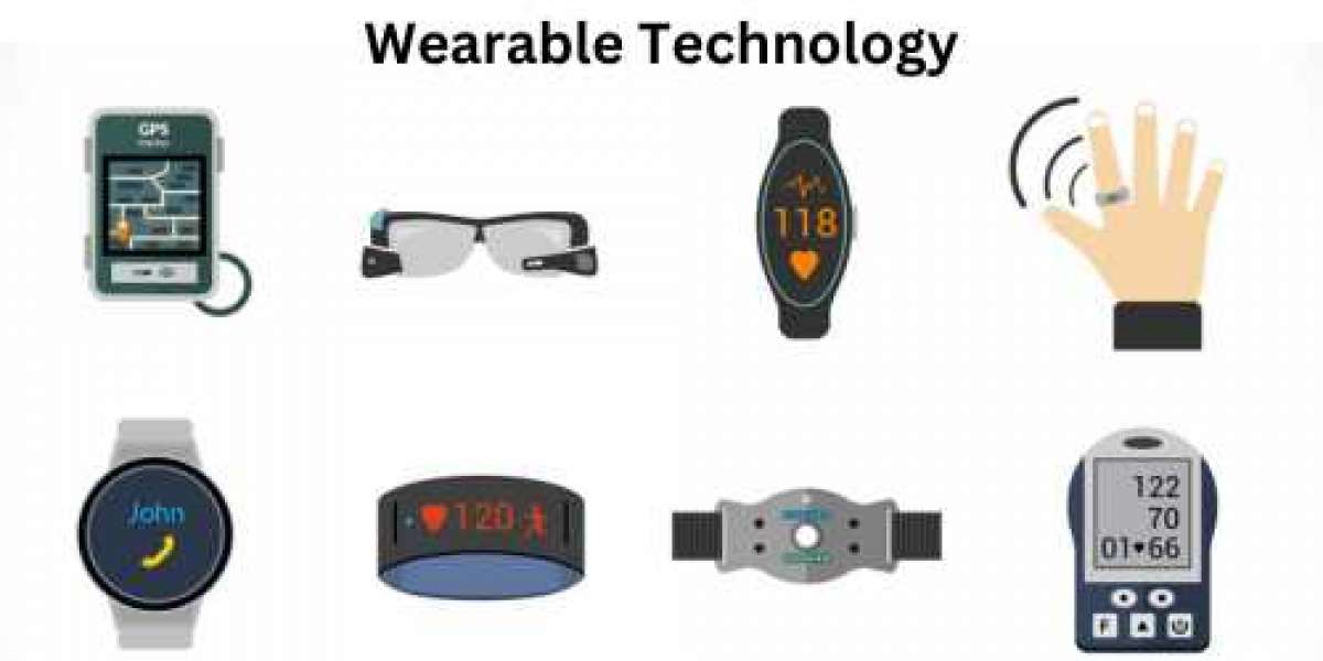 Wearable Technology Market Statistics, Segment, Trends and Forecast to 2034