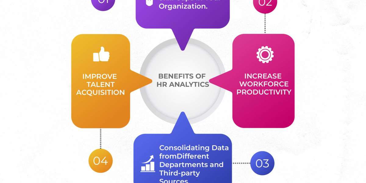 Top Institutes Offering HR Analytics Courses in Mumbai: A Complete Overview