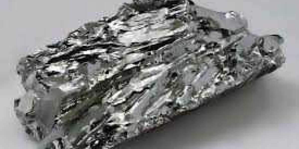 Molybdenum Market to Develop New Growth and Opportunities Analysis Story